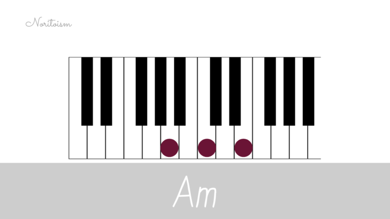 ピアノのAMとは何ですか？