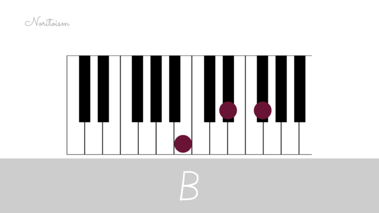 ピアノコード B を弾く 基本フォーム3種と用途を解説 Noritoism