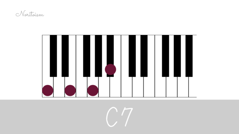 コード 7 セブンス をピアノで弾く C7を元に詳細を解説 Noritoism