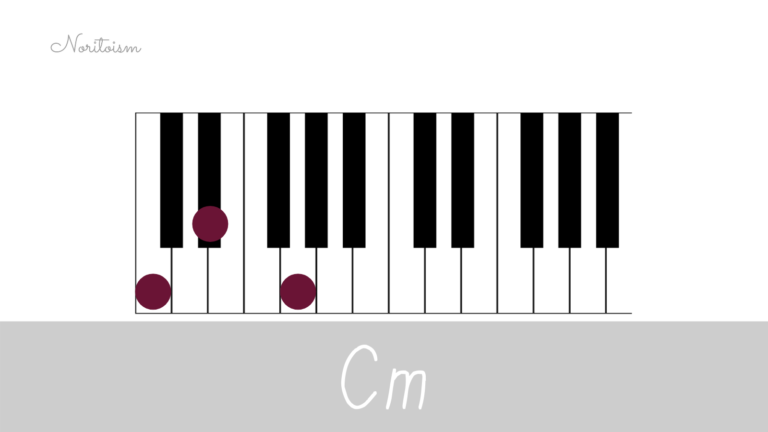 コード Cm をピアノで弾く 基本フォーム3種と用途を解説 Noritoism