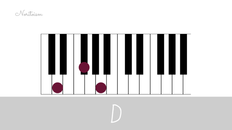 コード D をピアノで弾く 基本フォーム3種と用途を解説 Noritoism