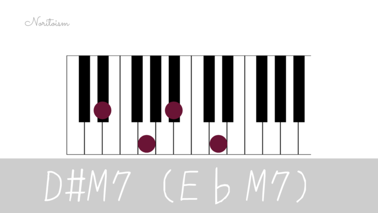 コード E M7 をピアノで弾く 7コードとの違いを耳で実感 Noritoism