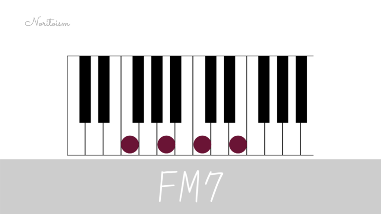 コード Fm7 をピアノで弾く 7コードとの違いを耳で実感 Noritoism