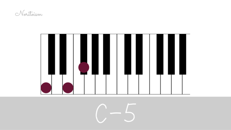 コード 5 フラットファイブ ピアノでの弾き方 使い方 C 5を元に解説 Noritoism