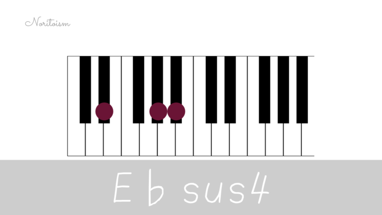 コード E Sus4 をピアノで弾く T Sd Dでの活用も解説 Noritoism